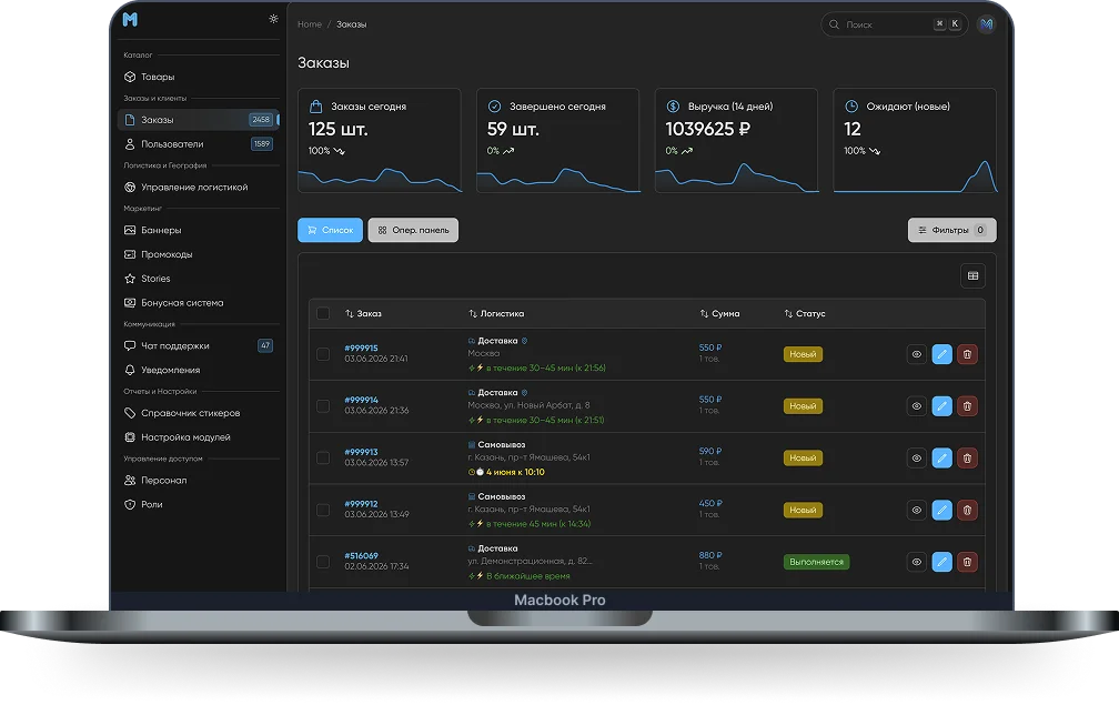 CRM Панель управления Milagro